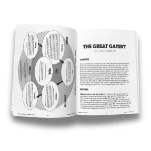 American Literature Audio Course interior