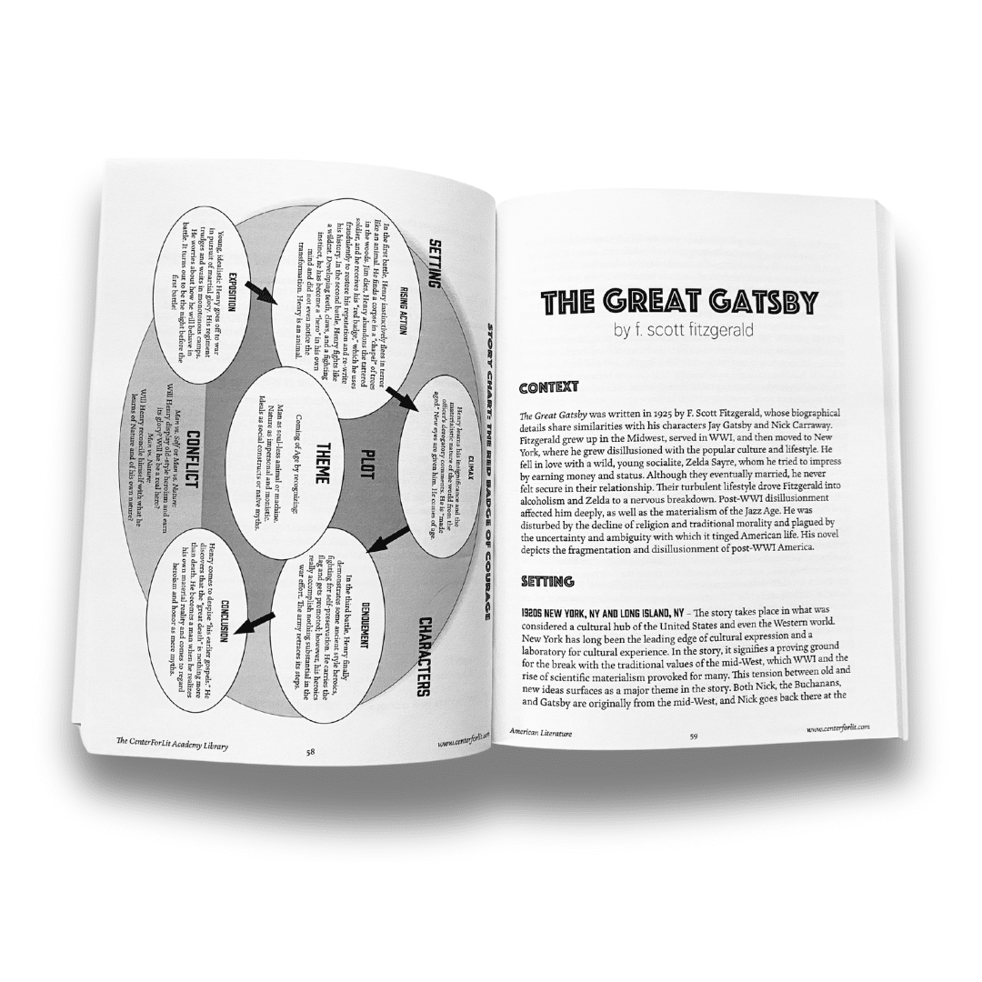 American Literature Audio Course interior