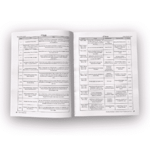 Reading Roadmaps interior with daily model booklist