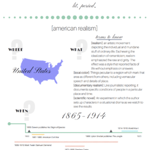 preview of lit period guide