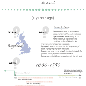 preview of lit period guide