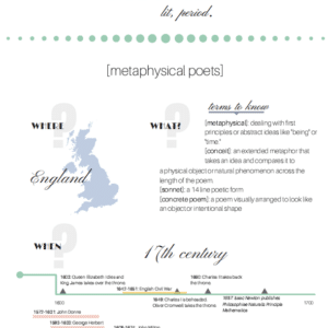 preview of lit period guide