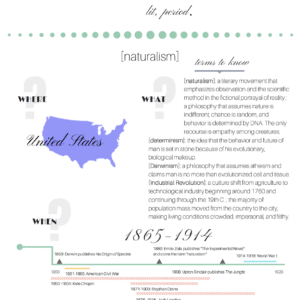 preview of lit period guide